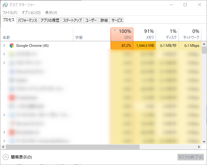 Chromeが重い Tab Memory Purge でメモリ消費50 削減 華麗なる機種変