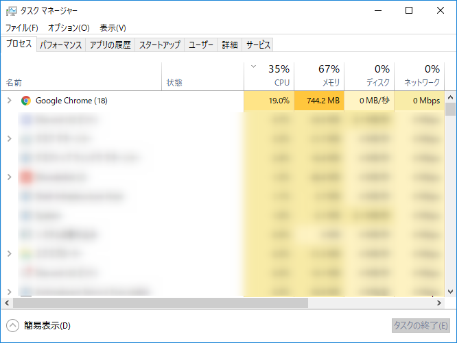 Chromeが重い Tab Memory Purge でメモリ消費50 削減 華麗なる機種変